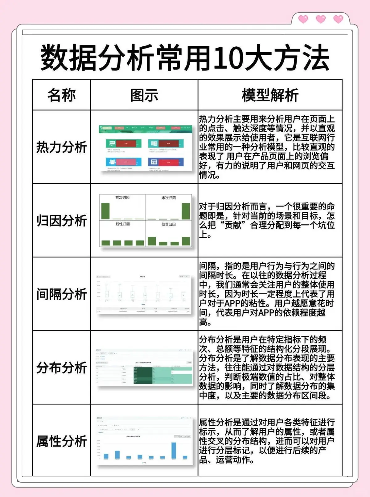 女性篮球爱好者适合的训练辅导方式_2